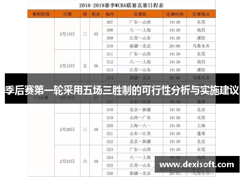 季后赛第一轮采用五场三胜制的可行性分析与实施建议