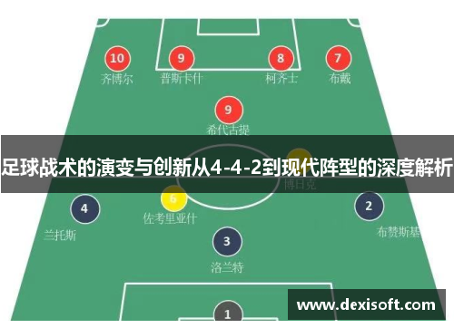 足球战术的演变与创新从4-4-2到现代阵型的深度解析