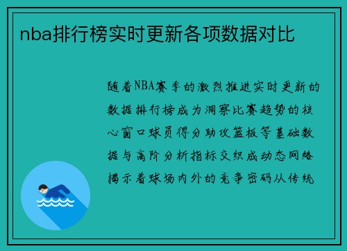 nba排行榜实时更新各项数据对比